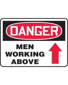 OSHA Danger Safety Sign: Men Working Above